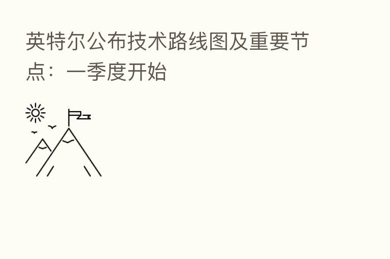 英特尔公布技术路线图及重要节点:一季度开始