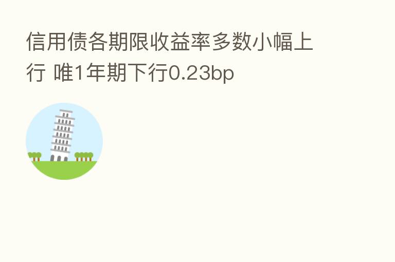 信用债各期限收益率多数小幅上行 唯1年期下行0.23bp