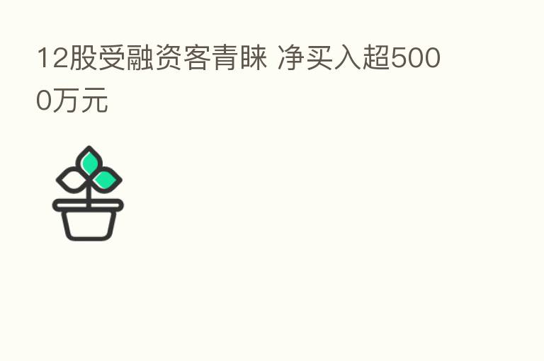 12股受融资客青睐 净买入超5000万元