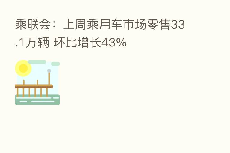 乘联会：上周乘用车市场零售33.1万辆 环比增长43%