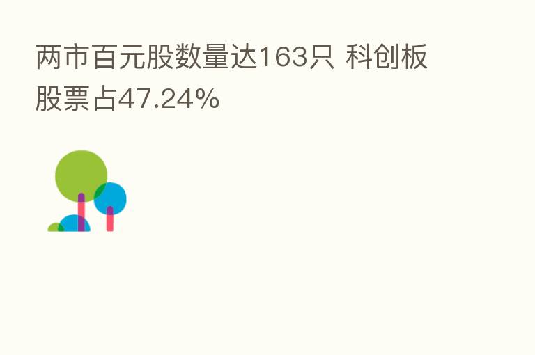 两市百元股数量达163只 科创板股票占47.24%