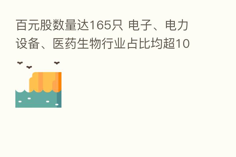 百元股数量达165只 电子、电力设备、医药生物行业占比均超10%