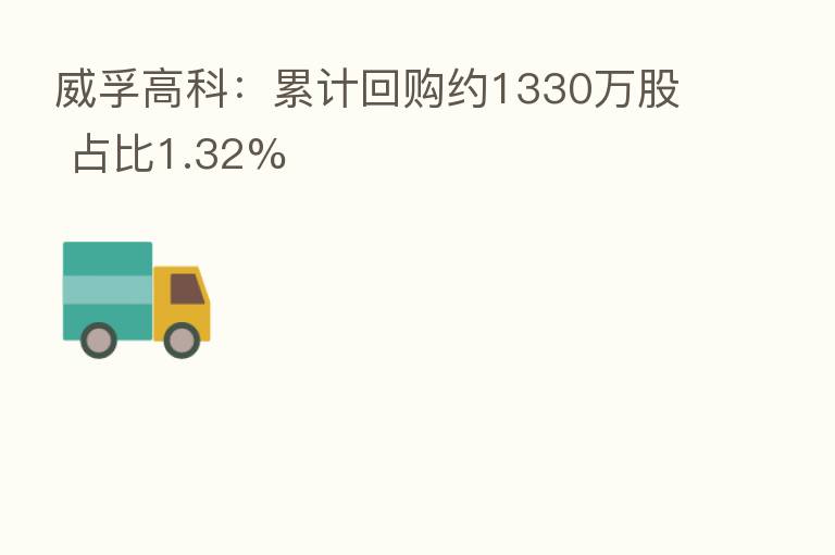 威孚高科:累计回购约1330万股 占比1.32%