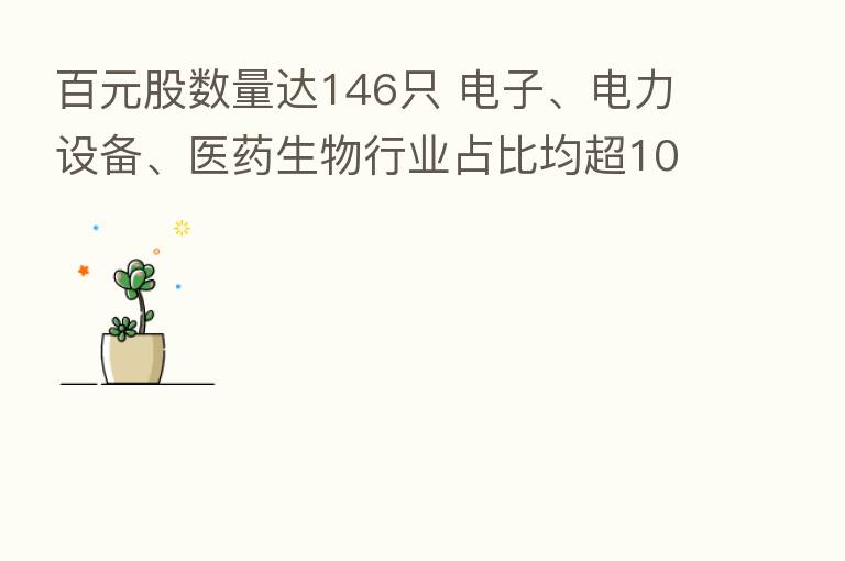 百元股数量达146只 电子、电力设备、医药生物行业占比均超10%