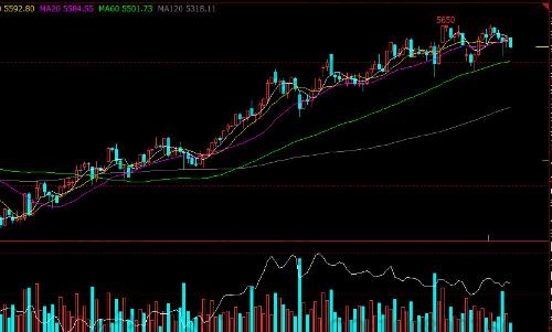 什么叫量比，浅谈量比的重要意义