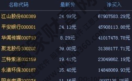 砸单什么意思,股市砸单大揭秘