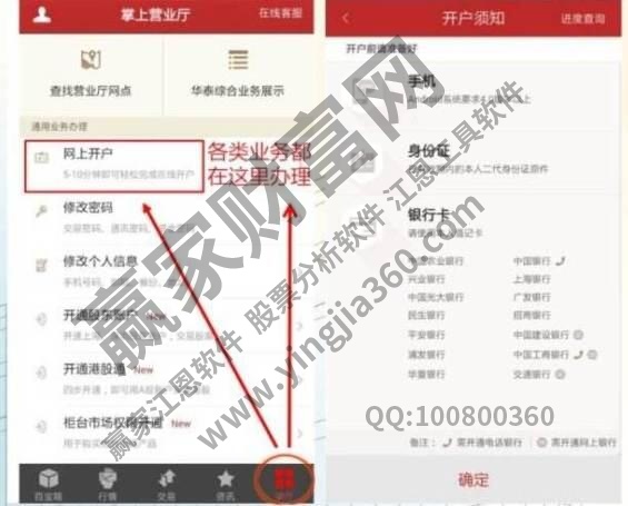 想炒股网上可以开户吗,股票账户功能都有哪些