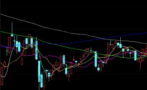 资产负债率越低越好吗？资产负债率与股票有什么联系呢？