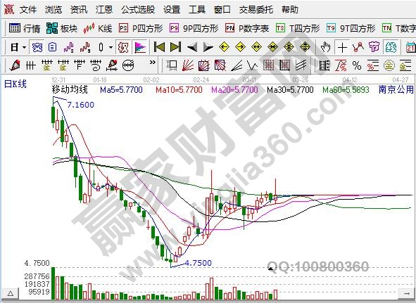 电动汽车股票有哪些，电动汽车股票介绍