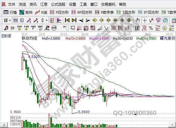 电动汽车股票有哪些，电动汽车股票介绍