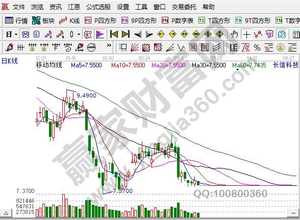 电动汽车股票有哪些，电动汽车股票介绍