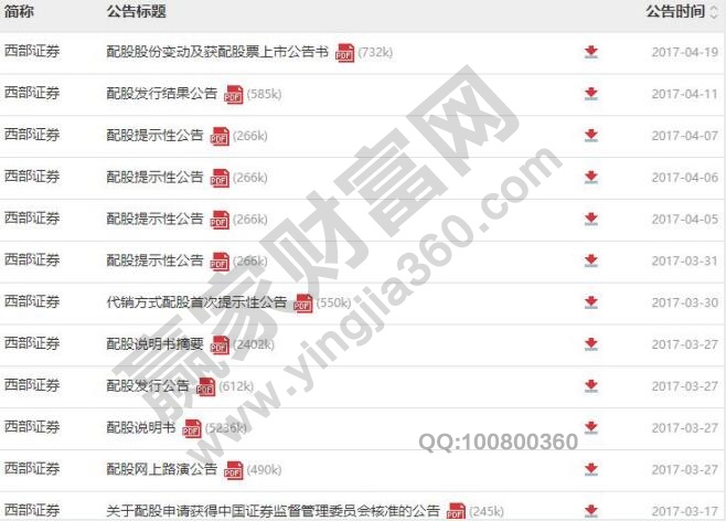 西部证券配股的时间及具体内容,配股和定增的区别