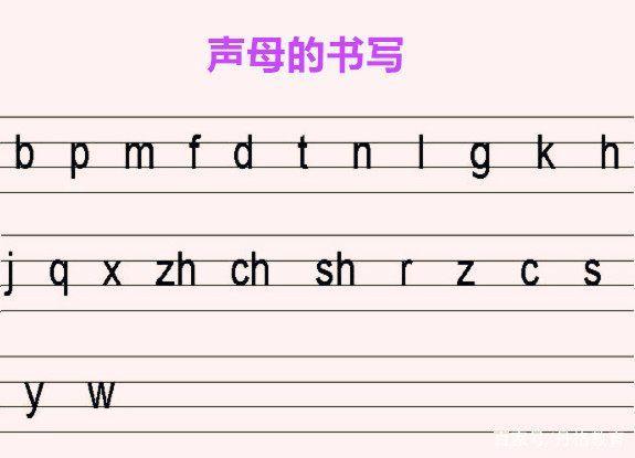 23个声母表顺序排列图片 23个声母表
