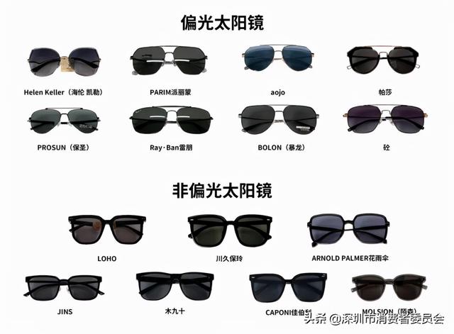 太阳眼镜品牌排名,15款热销太阳眼镜比较测评