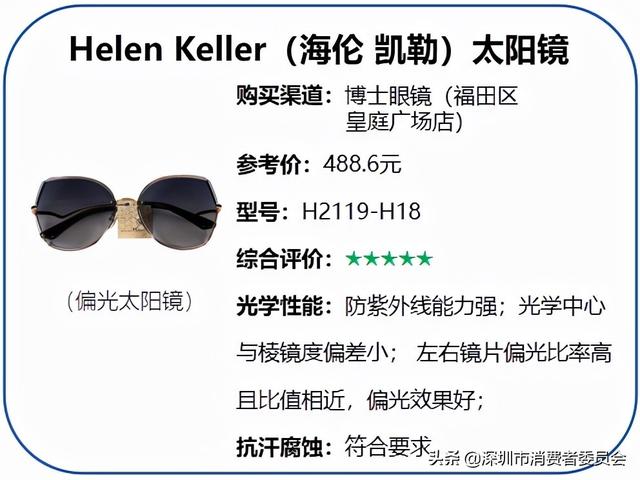 太阳眼镜品牌排名,15款热销太阳眼镜比较测评