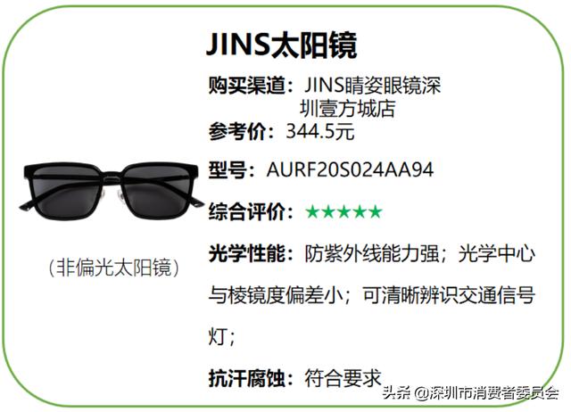 太阳眼镜品牌排名,15款热销太阳眼镜比较测评