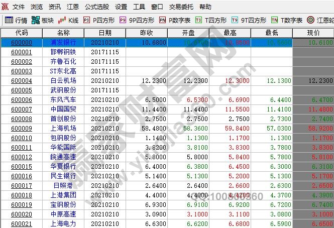 17年股市休市安排，17年股市行情如何及现在股市行情