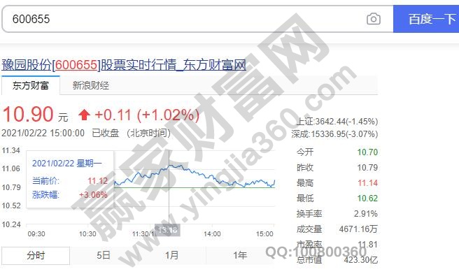 豫园商城停牌了吗,豫园商城股票未来价值及公司简介
