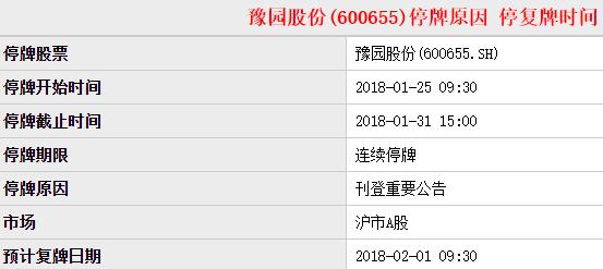 豫园商城停牌了吗，豫园商城股票未来价值及公司简介