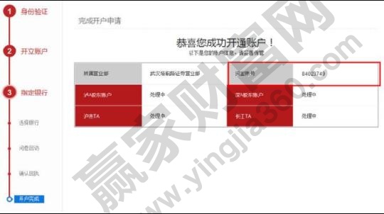 兴业证券网上开户流程，兴业证券网上开户手续费多少