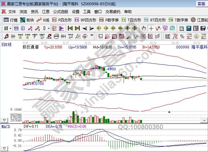 农业板块龙头股一览表，农业板块股票是否值得投资
