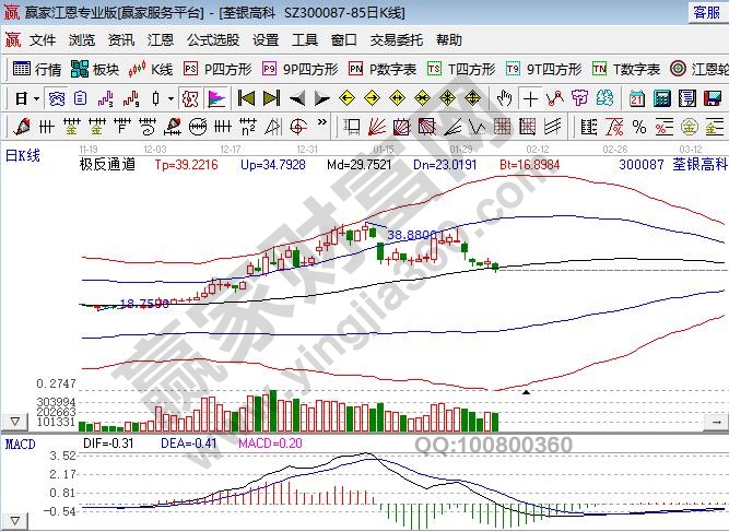 农业板块龙头股一览表，农业板块股票是否值得投资