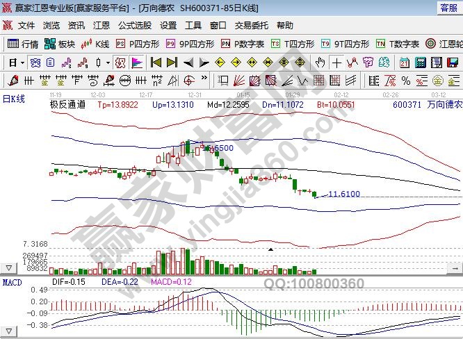 农业板块龙头股一览表，农业板块股票是否值得投资