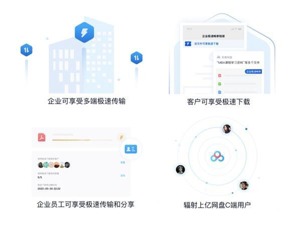 百度网盘企业版上线