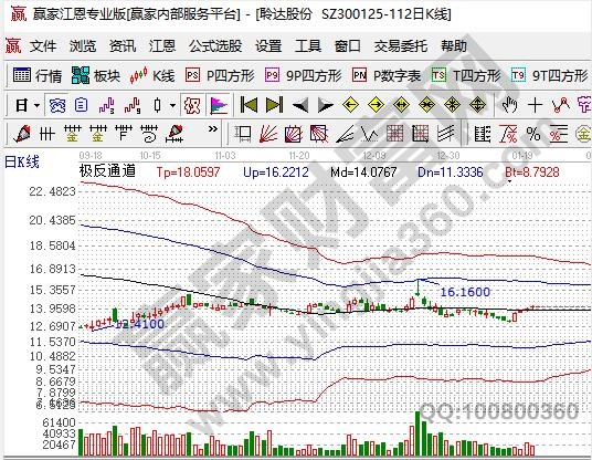 a股几点开盘几点收盘,a股退市新规细则9要点