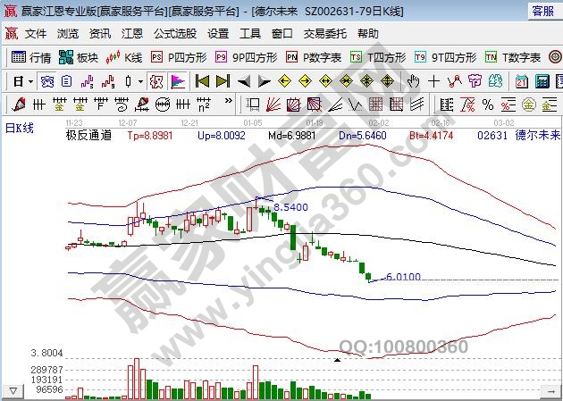 石墨烯概念股上市公司，石墨烯概念股现状如何