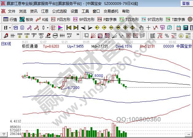 石墨烯概念股上市公司，石墨烯概念股现状如何