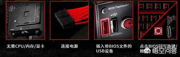 b450m迫击炮max参数（b450m迫击炮max有几个m2接口）