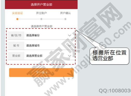 炒股到哪里去开户,炒股开户要查征信吗