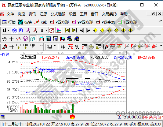 股票交易的费用怎么扣,股票交易费用明细盘点