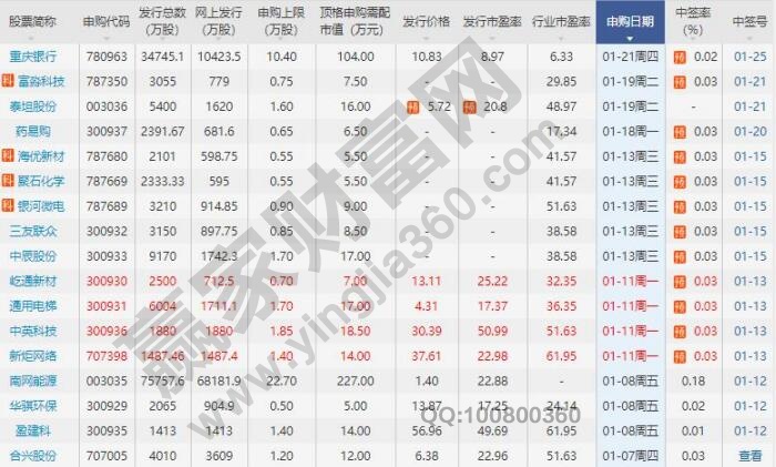 终止上市的股票怎么办,终止上市的股票会重新上市吗