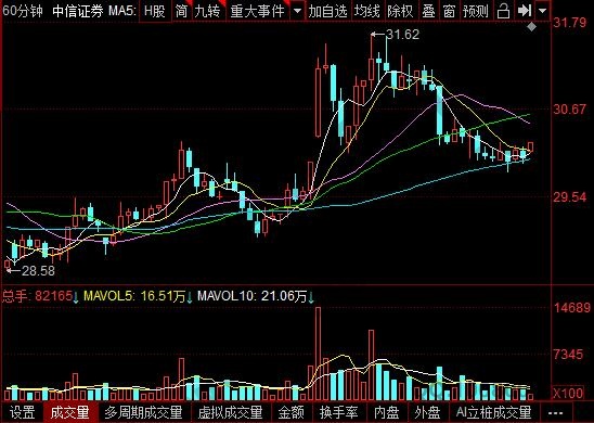 有哪些证券公司比较好,证券公司上市公司有哪些