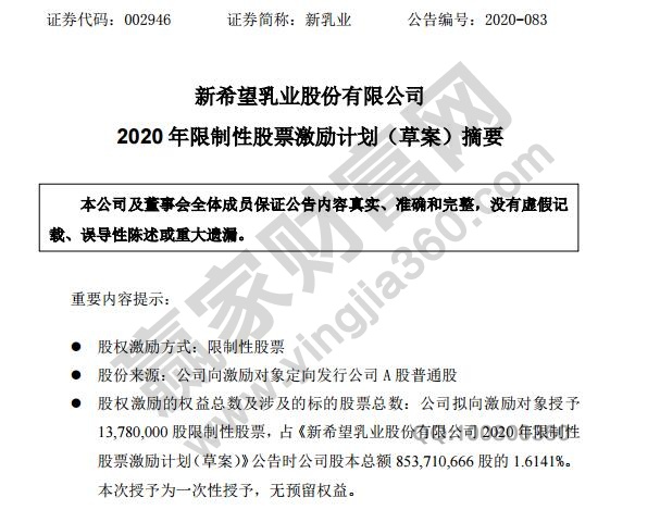 限制性股票激励计划定义、获取方式及对股价影响