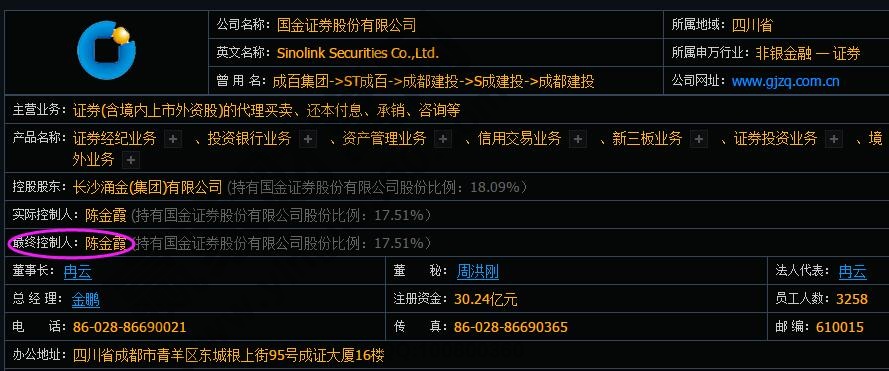证券公司是国企吗,我国证券市场的发展历程