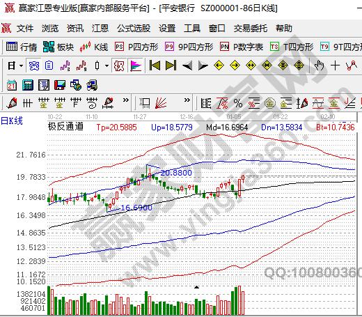 权重股什么意思，有哪些股票属于权重股