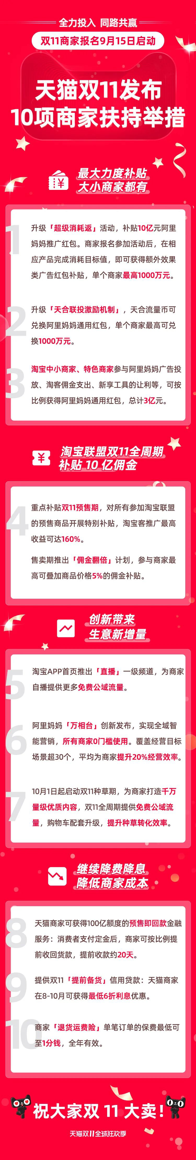 天猫“双 11”商家报名开启