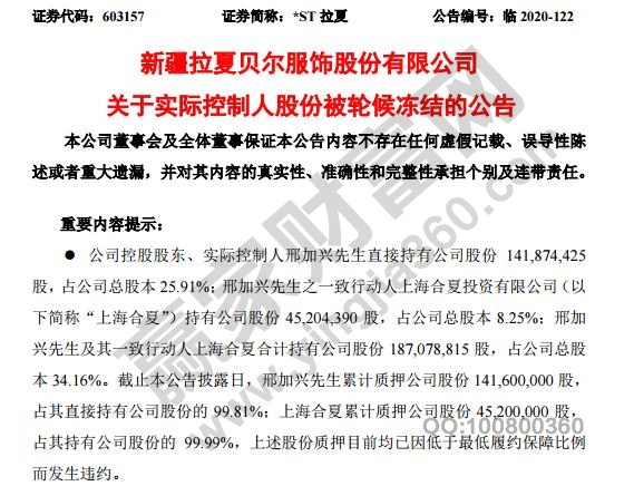 股份轮候冻结是什么意思及其出现原因、对股价影响