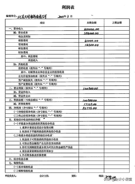 如何制作报表,教你财务报表怎么做范本