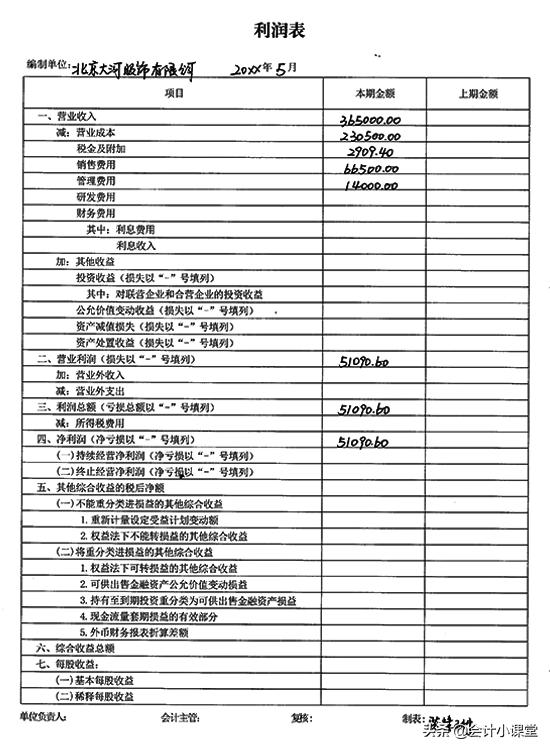 如何制作报表,教你财务报表怎么做范本