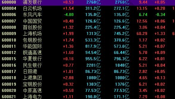 上市公司有什么好处,上市IPO失败会有哪些损失