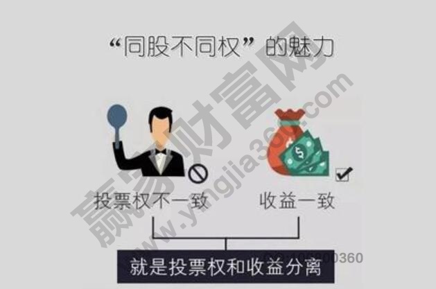 同股不同权是什么意思,同股不同权出现原因及好处