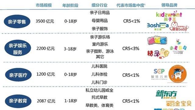 儿童广告的好处和坏处,儿童广告对儿童的影响