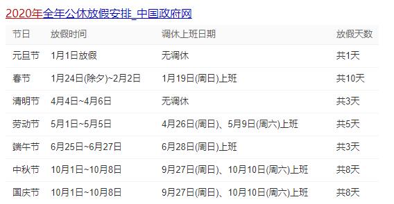 股市一年多少个交易日,股市交易的时间规定
