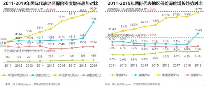       数字化时代，久其数字传播助力企业线上营销更进一步