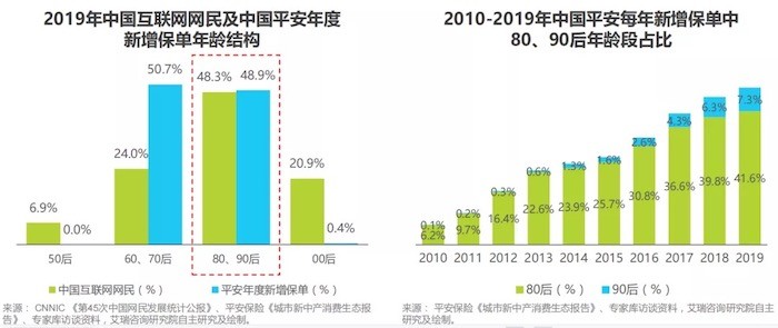       数字化时代，久其数字传播助力企业线上营销更进一步