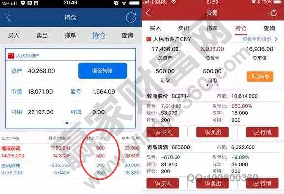 股票 少买多少,股票买卖多少合算及注意事项